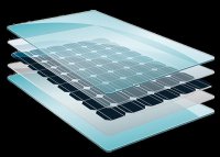 GridParity B72 400 Wp Glas PV Modul bifacial 5% Transparenz (2000 mm x 1002 mm x 5 mm)