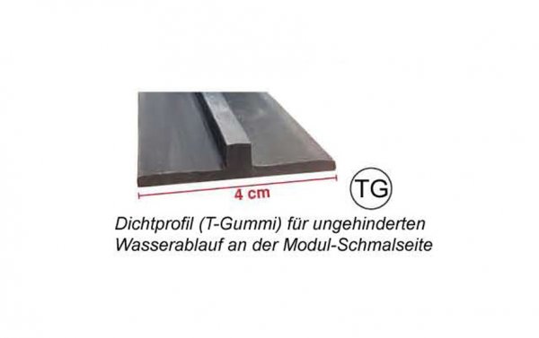 T-Gummi