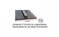 T-Gummi